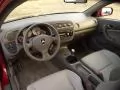 Acura