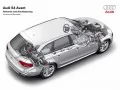 Internal device of Audi S4 Avant