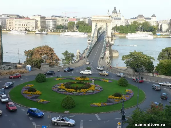 Будапешт, Города и страны