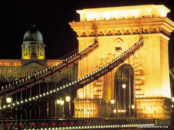 Ворота в Будапеште, Города и страны